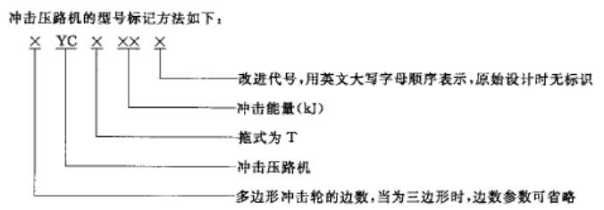 沖擊式壓路機型號