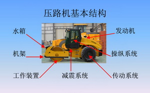 復件 壓路機基本結(jié)構(gòu).jpg